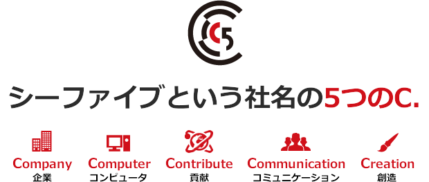 シーファイブという社名の5つのC.